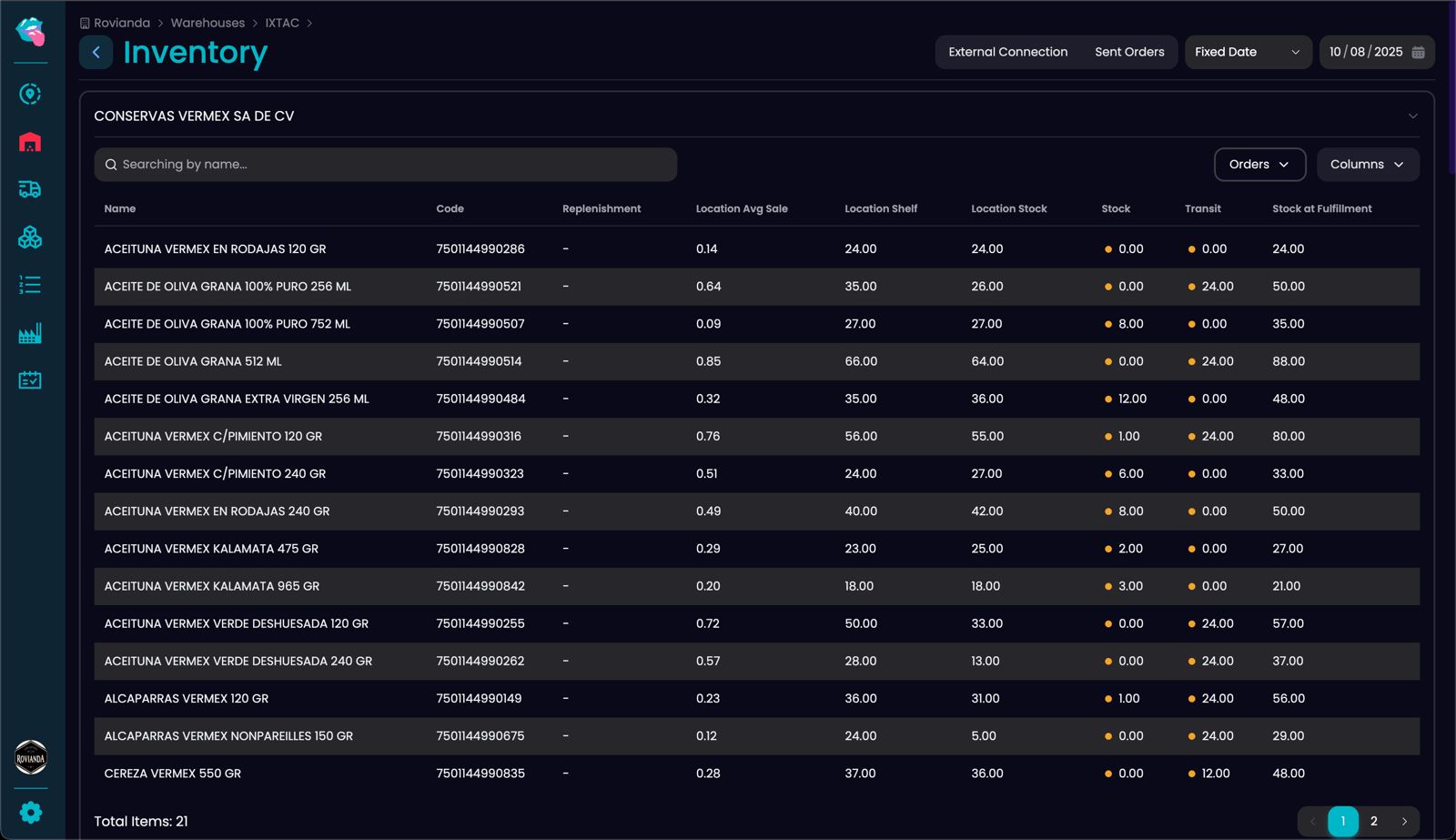 TastyPlan — dashboard mockup